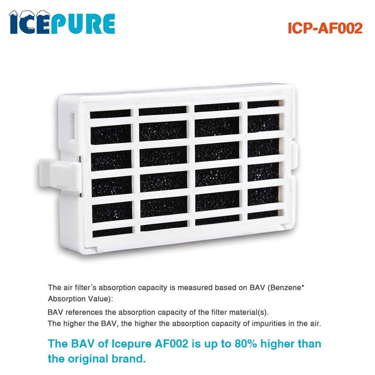 Alapure Luftfilter passend für Whirlpool und Bauknecht Microban ANT001 / HYG001 (3 St.)